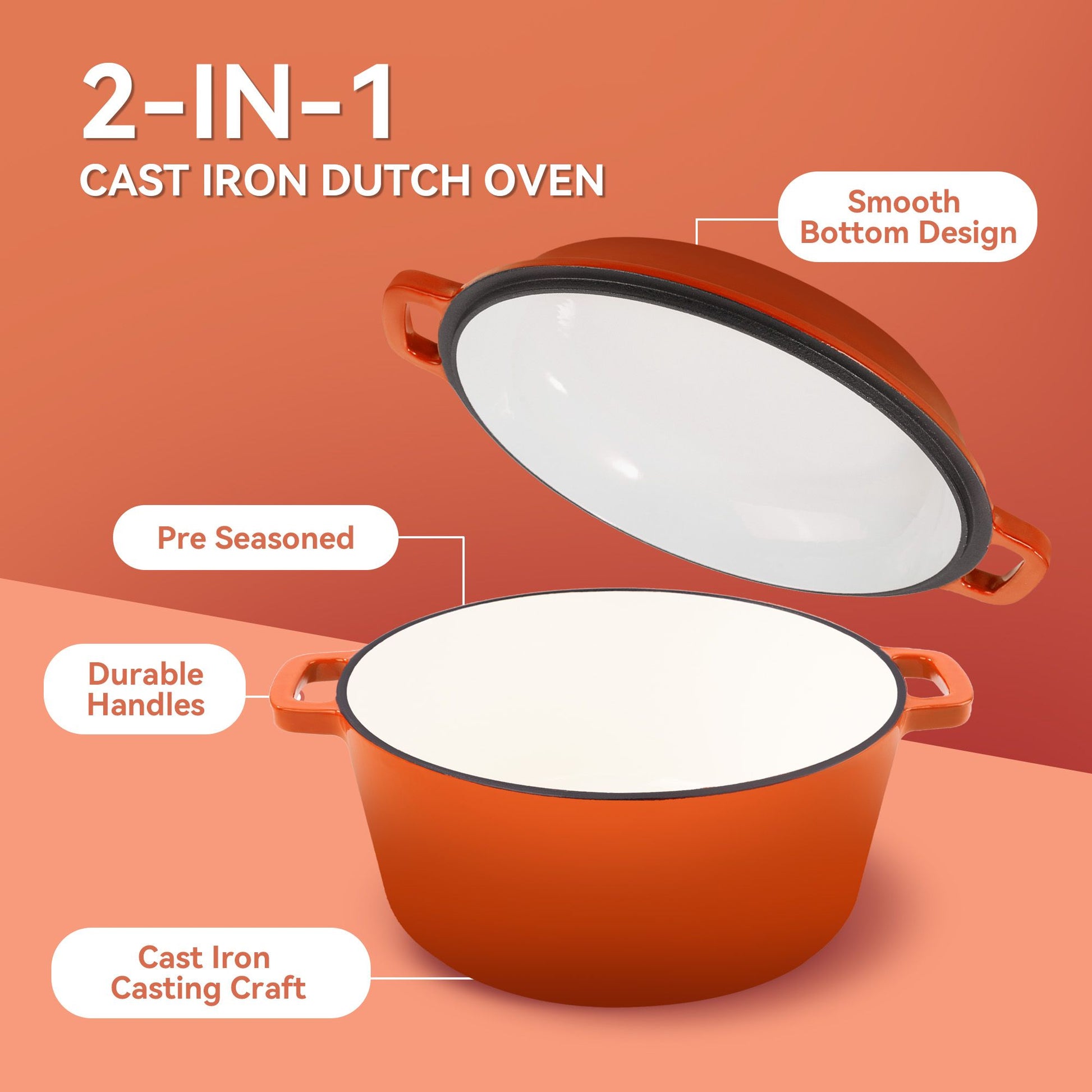 Enameled Cast Iron Dutch Oven with Serving Lid + ENCLOSED THERMAL CIRCLE Design - Discount Msrp 