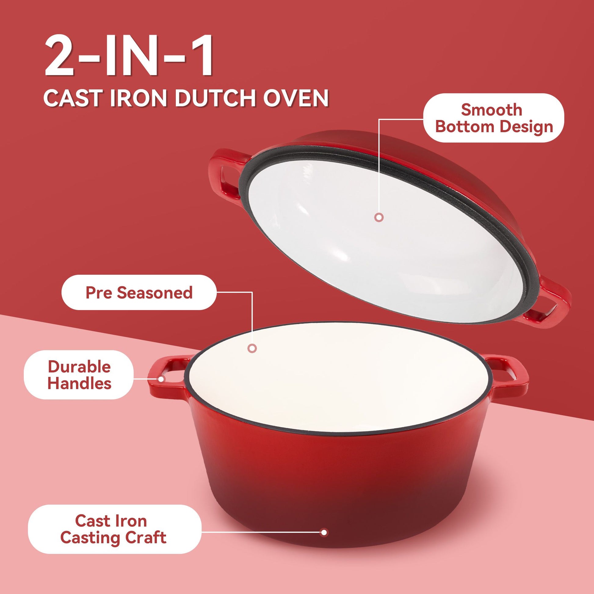Enameled Cast Iron Dutch Oven with Serving Lid + ENCLOSED THERMAL CIRCLE Design - Discount Msrp 