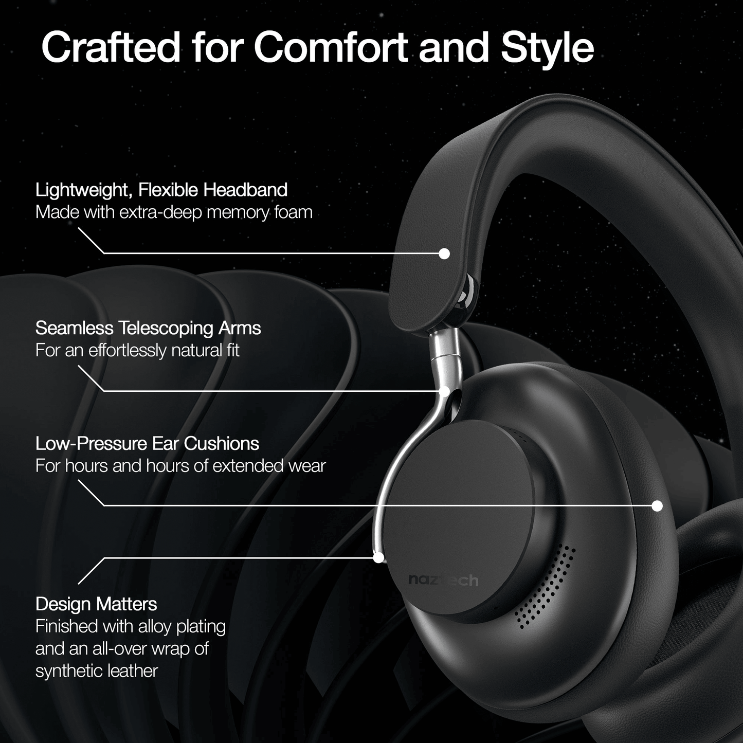 Naztech Aura 360 ANC Wireless Headphones - Discount Msrp 