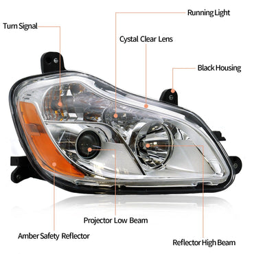 Headlight Assembly Fit for Kenworth T680 2013-2021, Headlights Headlamps, Right/Passenger Side(White) - Discount Msrp 