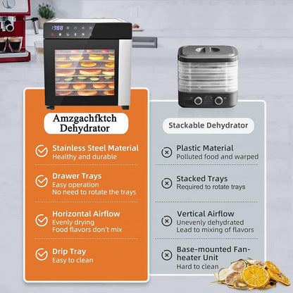 Food Dehydrator Machine 25QT, 8 Trays Stainless Steel Dehydrator Machine, Large Capacity Dehydrators for Food and Jerky, Herbs, Yogurt, Veggies, Dog Treats - Discount Msrp 