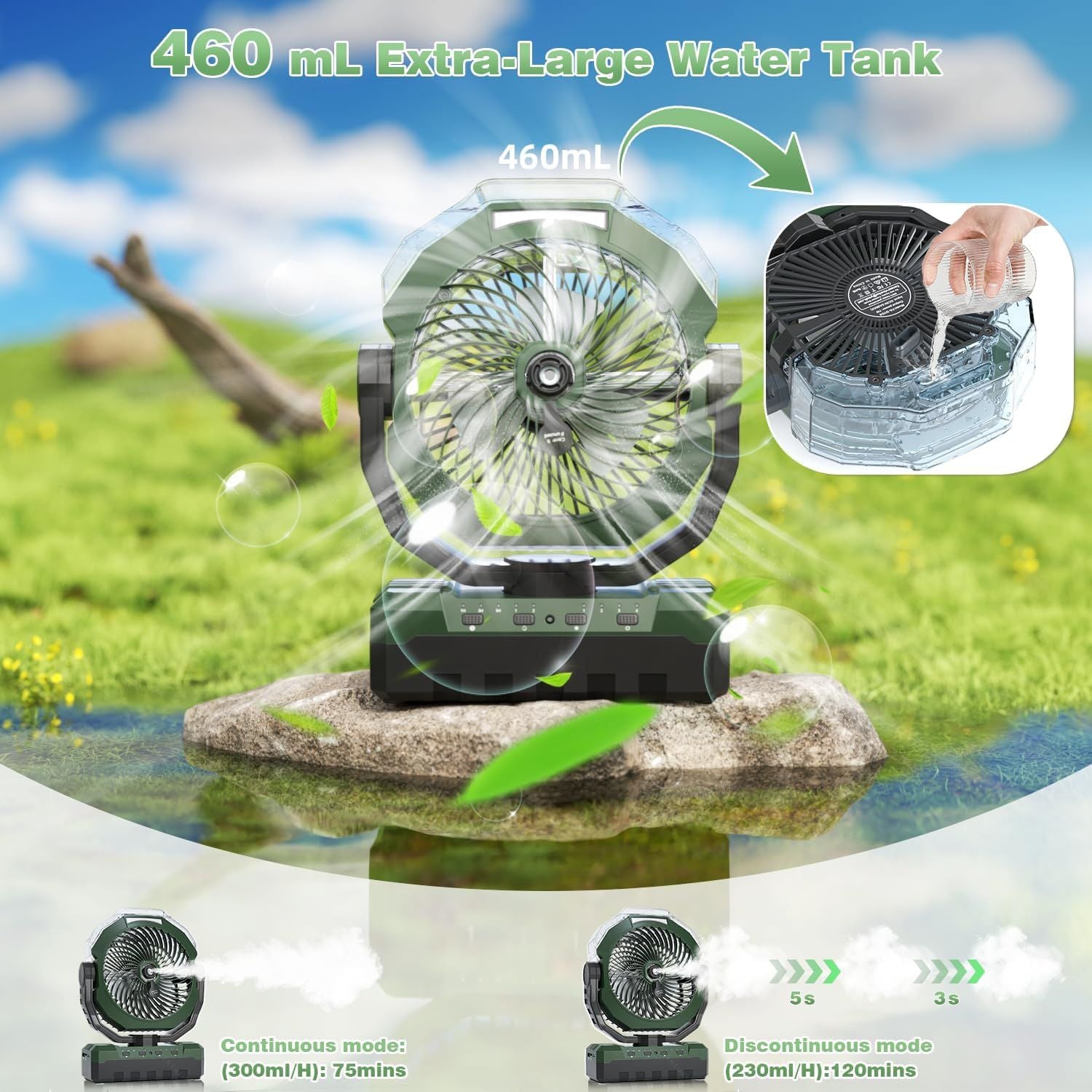 Portable Misting Fan, 24000mAh Rechargeable Battery Powered Camping Fan 460ml Large Tank USB Desk Fan - Discount Msrp 