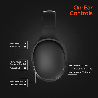 HyperGear Flip 2-in-1 Headphones Plus Speaker - Discount Msrp 