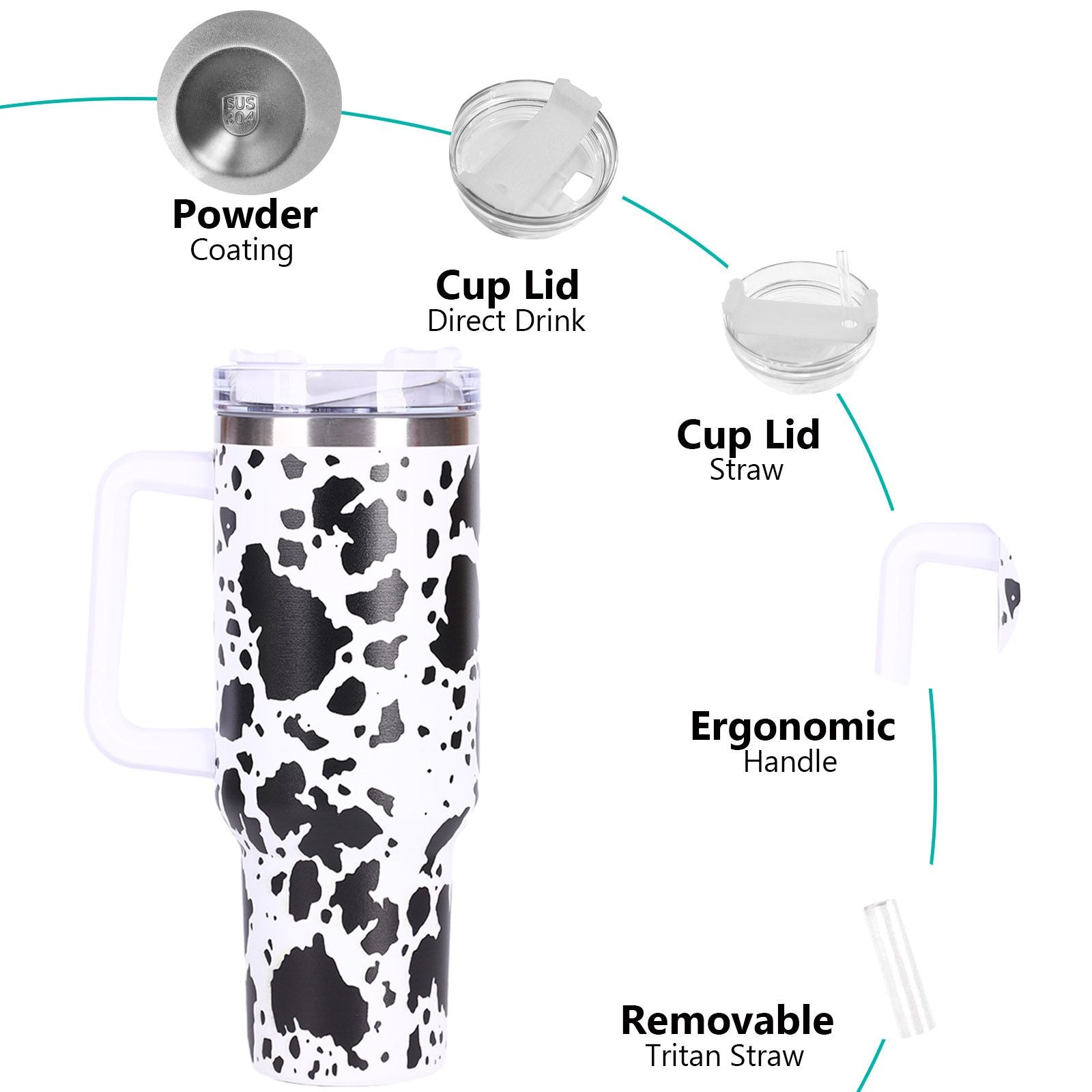 40oz 5D cowprint Insulated Tumbler With Handle And Straw Lid Portable Large Capacity water bottle, Heat preservation,304 Stainless Steel Cup For Outdoor Sports, Travel & Camping Birthday Gift - Discount Msrp 