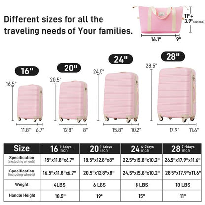Hardshell Luggage Sets 4 pcs + Bag Spinner Suitcase with TSA Lock Lightweight-16"+20"+24"+28" Luggages - Discount Msrp 