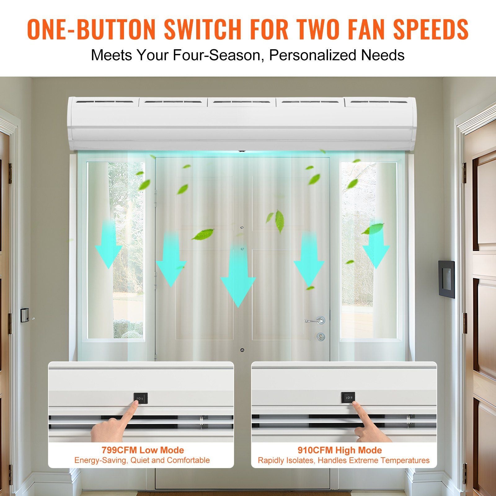 VEVOR 60" Commercial Indoor Air Curtain Super Power 2 Speeds 1500CFM, Wall Mounted Air Curtains for Doors, Indoor Over Door Fan with Heavy Duty Limit Switch, Easy-Install 110V Unheated - Discount Msrp 