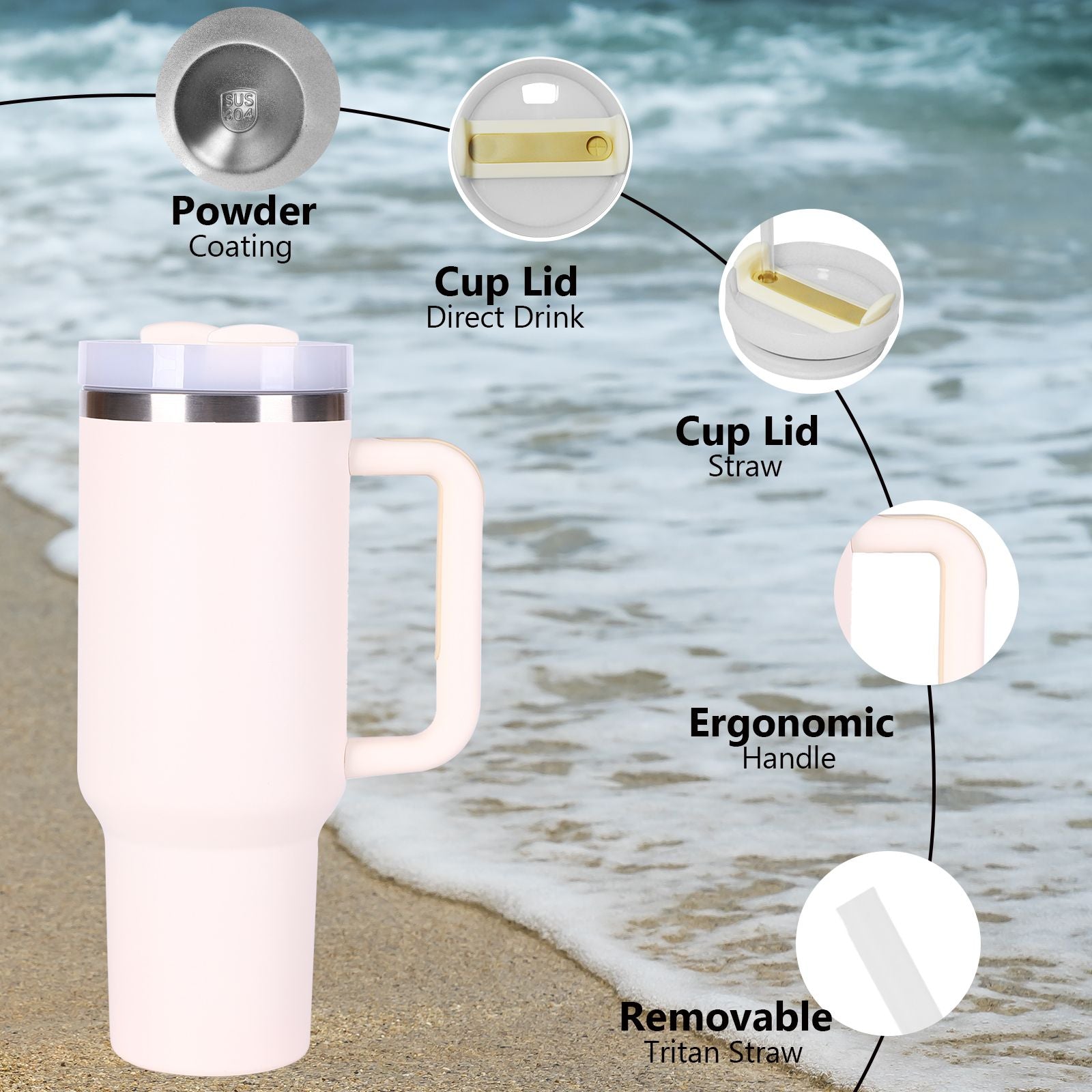 40oz V2 large capacity tumbler, With Handle And Straw Lid, Insulated Reusable Stainless Steel Water Bottles Travel Mug Coffee Cup car cup water cup For Men Women Outdoor Camping Driving, gift - Discount Msrp 