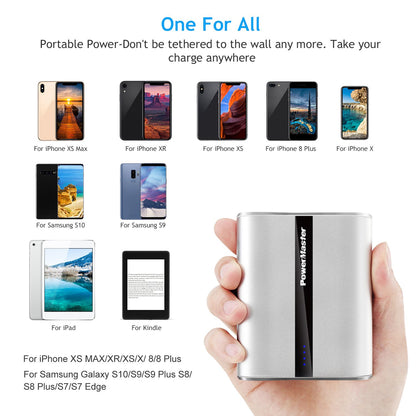 12000mAh Portable Charger with Dual USB Ports 3.1A Output Power Bank Ultra-Compact External Battery Pack - Discount Msrp 