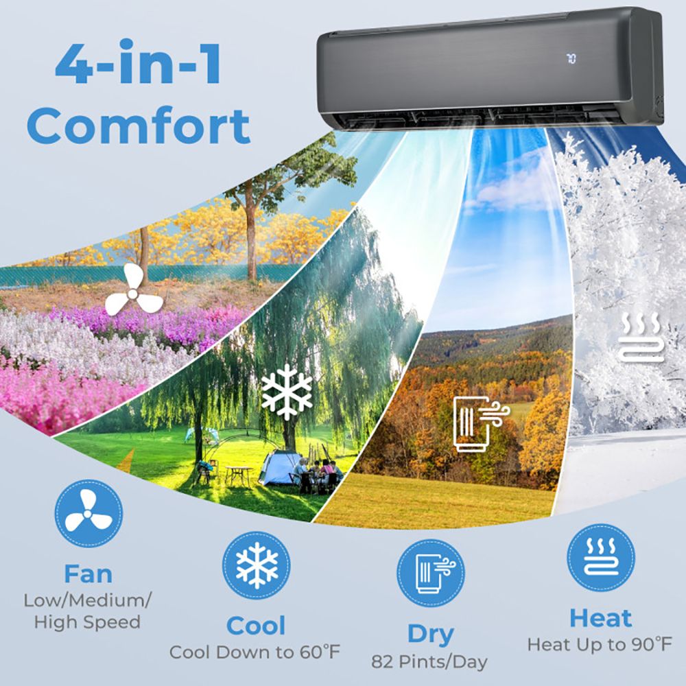 12000 BTU 21 SEER2 208-230V Wifi Enabled Mini Split Air Conditioner and Heater Gray - Discount Msrp 