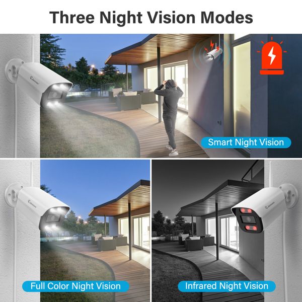 Jennov 5MP Wireless Security Camera System Outdoor IP66 IR WIFI Camera 1TB NVR - Discount Msrp 