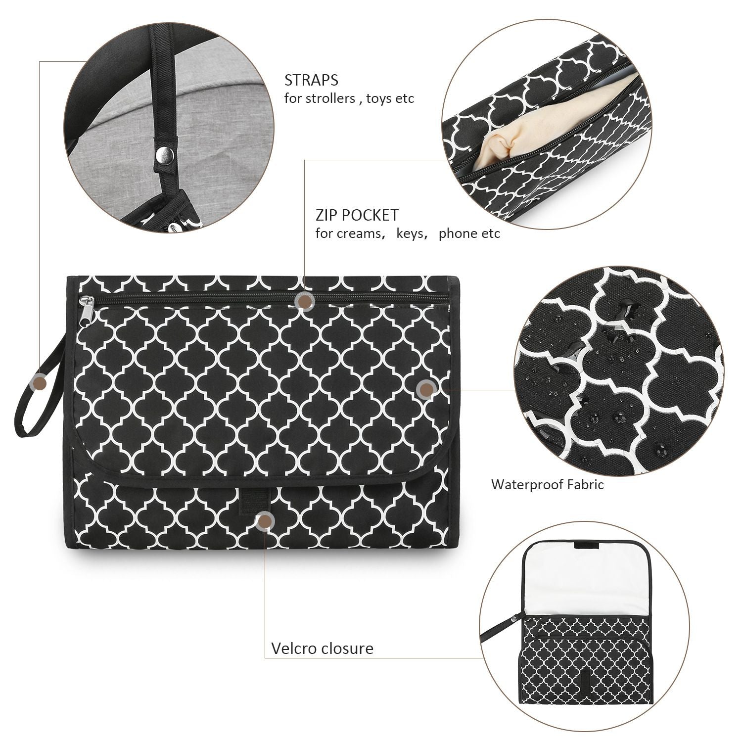 Baby changing diaper pad mother and baby travel portable waterproof diaper pad multifunctional wet wipes bag mommy bag accessories - Discount Msrp 