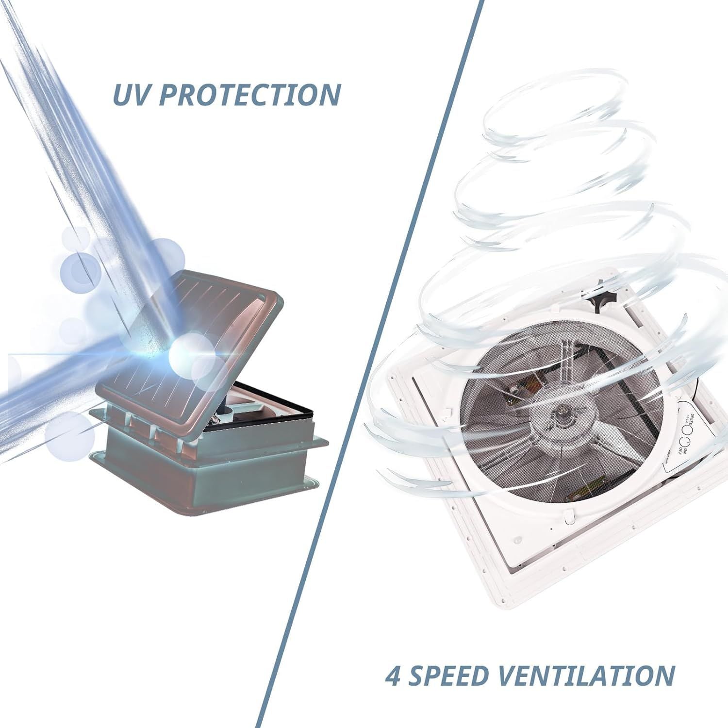 RV Roof Vent Fan 14" with LED Light,4 Speed Reversible 12V RV Exhaust Fan Low Noise,UV Protection,Manual Open for Camper,Travel,Cargo Trailer - Discount Msrp 