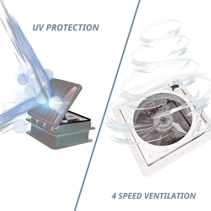 RV Roof Vent Fan 14" with LED Light,4 Speed Reversible 12V RV Exhaust Fan Low Noise,UV Protection,Manual Open for Camper,Travel,Cargo Trailer - Discount Msrp 