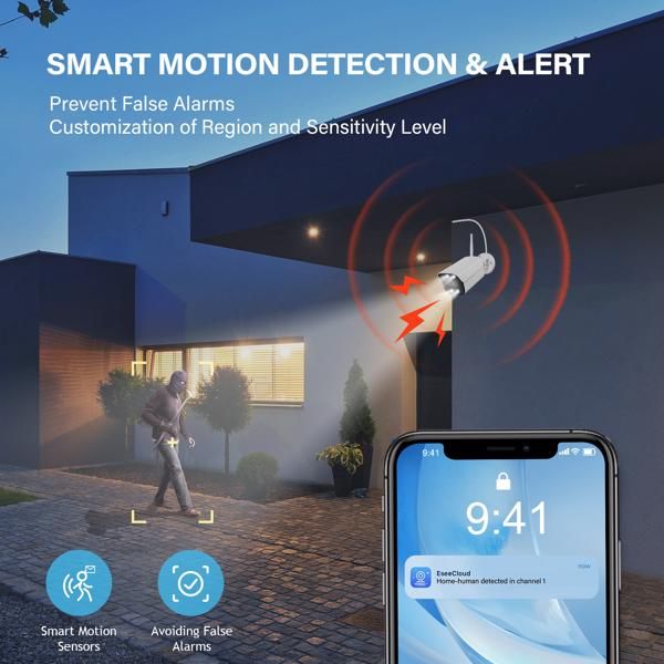 Jennov 5MP Wireless Security Camera System Outdoor IP66 IR WIFI Camera 1TB NVR - Discount Msrp 