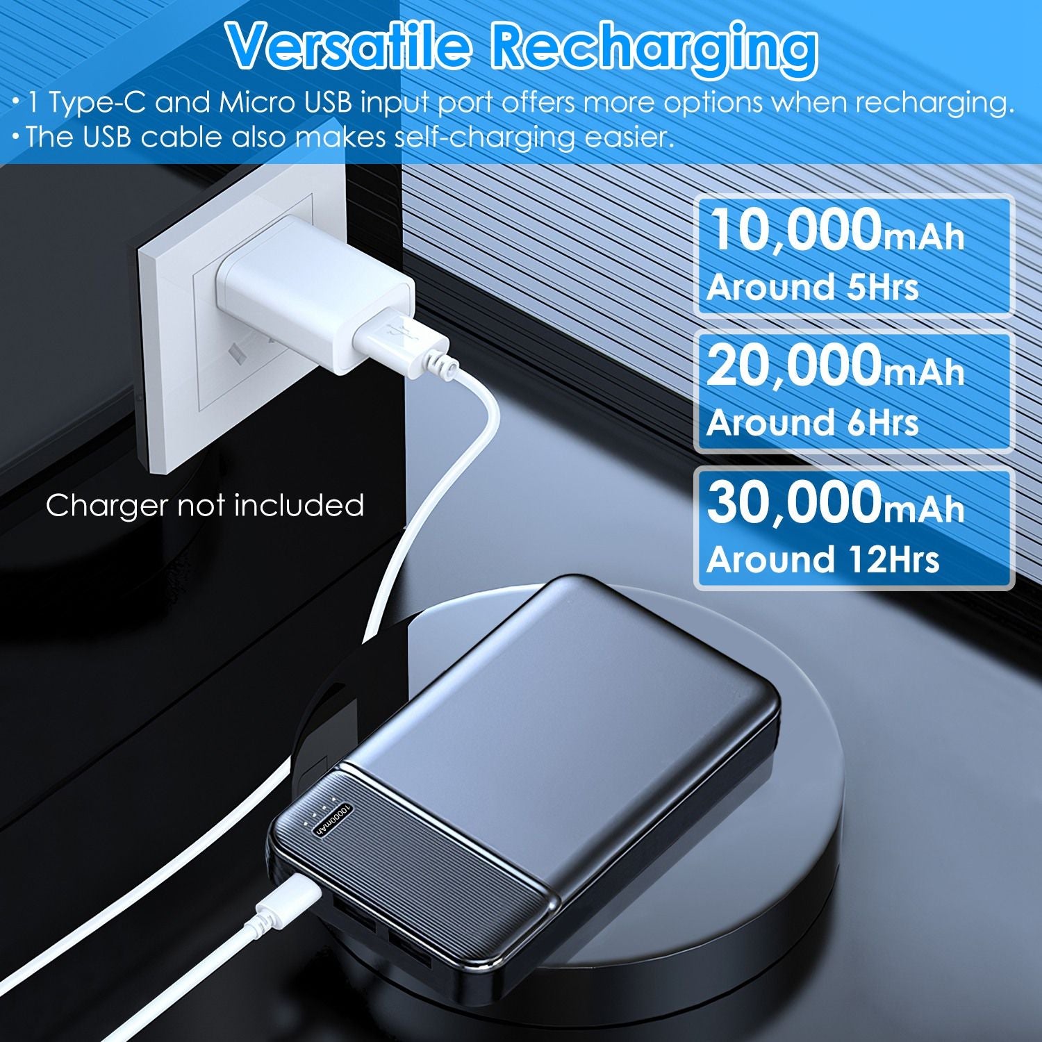 Power Bank Portable Phone Charger for Home Office Travel External Battery Pack with 1 Micro USB Cable Fit For IOSPhone 13/12 Samsung Galaxy S21 And More - Discount Msrp 