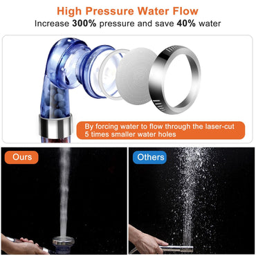 Ionic Filtration Shower Head High Pressure 3 Mode Stone Water Saving Bath Handheld Shower - Discount Msrp 