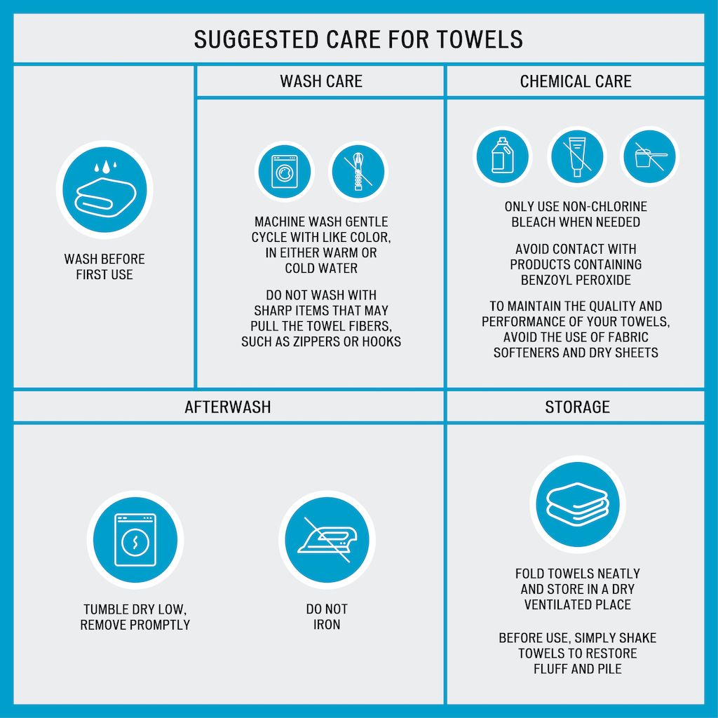 Cotton Waffle Jacquard Antimicrobial Bath Towel 6 Piece Set - Discount Msrp 