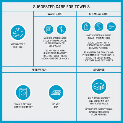 Cotton Waffle Jacquard Antimicrobial Bath Towel 6 Piece Set - Discount Msrp 