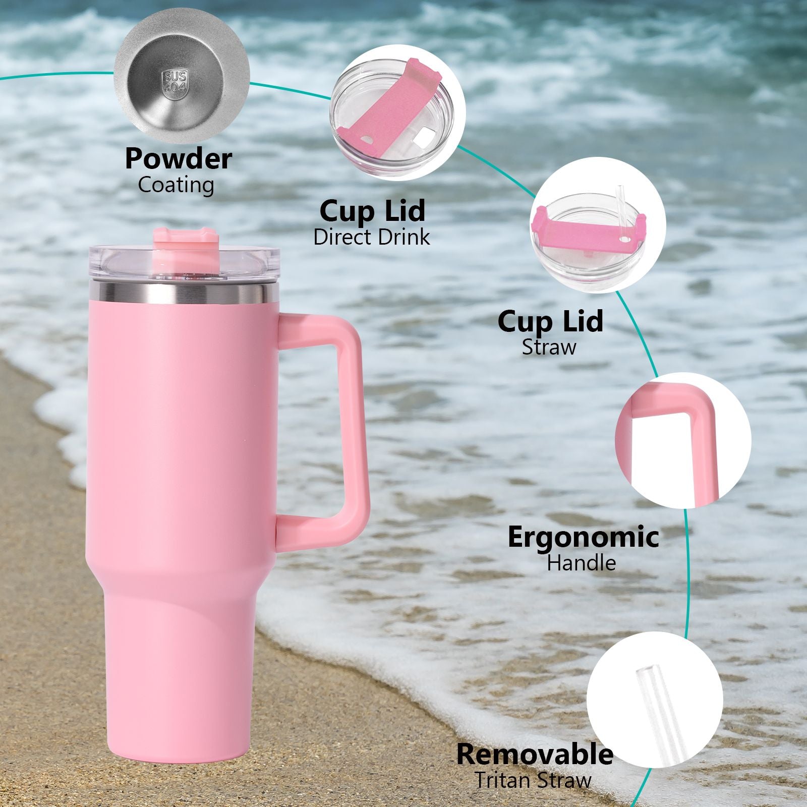 40oz large capacity tumbler, With Handle And Straw Lid, Insulated Reusable Stainless Steel Water Bottles Travel Mug Coffee Cup car cup water cup For Men Women Outdoor Camping Driving, gift - Discount Msrp 
