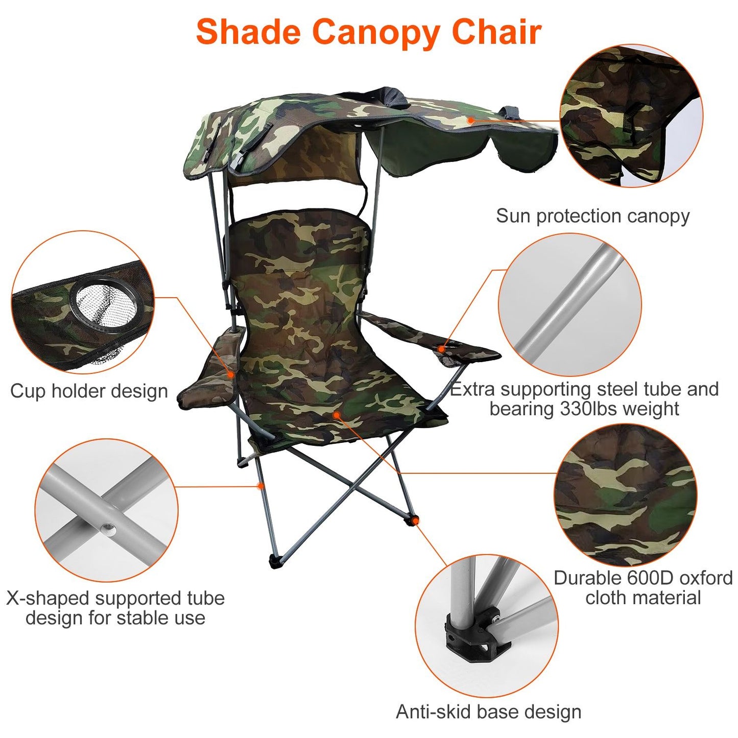Foldable Beach Canopy Chair Sun Protection Camping Lawn Canopy Chair 330LBS Load Folding Seat - Discount Msrp 