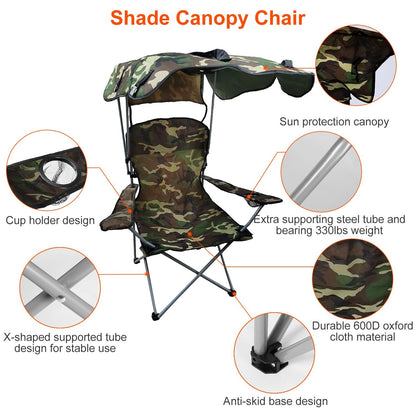 Foldable Beach Canopy Chair Sun Protection Camping Lawn Canopy Chair 330LBS Load Folding Seat - Discount Msrp 