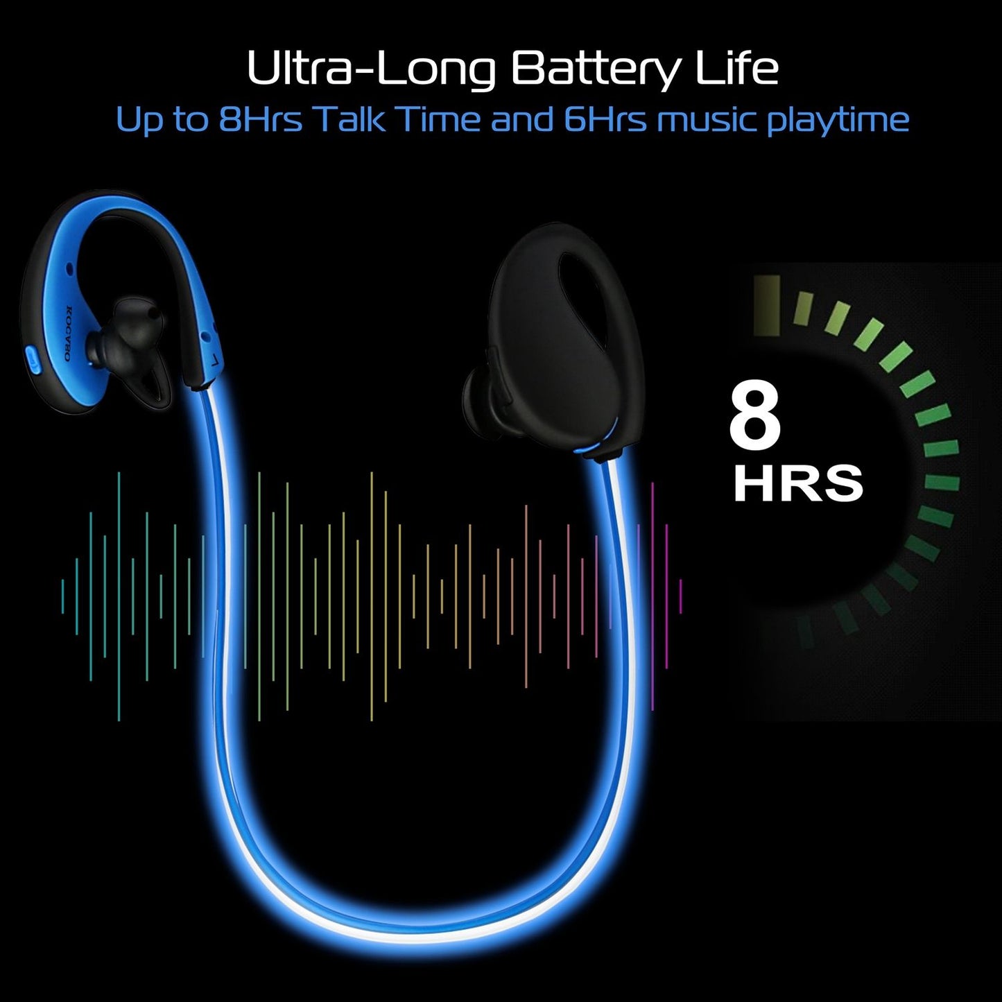 Wireless Sports Headsets Wireless V4.1 Neckband Earphones HD Stereo Sweat-proof Headphones Earbuds - Discount Msrp 