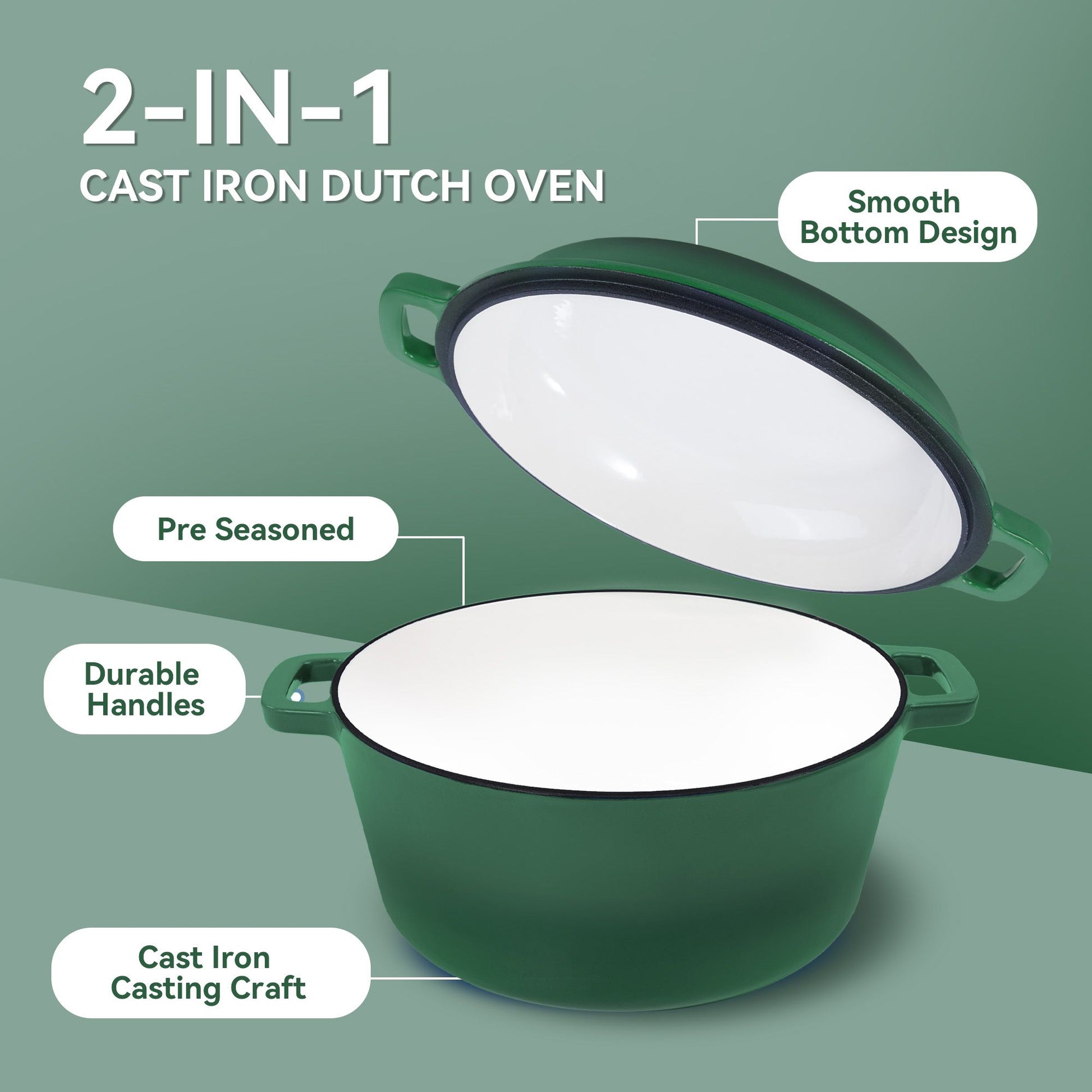Enameled Cast Iron Dutch Oven with Serving Lid + ENCLOSED THERMAL CIRCLE Design - Discount Msrp 