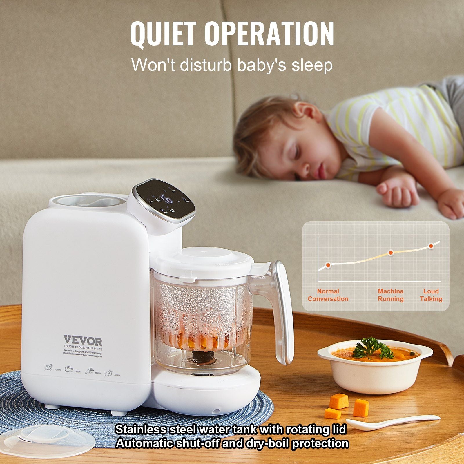 VEVOR Baby Food Maker, 430W Baby Food Processor with 750 ml Tritan Bowl, SUS304 Stainless Steel, 5 in 1 Baby Food Puree Blender Steamer Grinder for Food, Fruit, Vegetable, Meat - Discount Msrp 