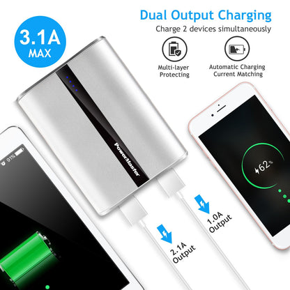 12000mAh Portable Charger with Dual USB Ports 3.1A Output Power Bank Ultra-Compact External Battery Pack - Discount Msrp 