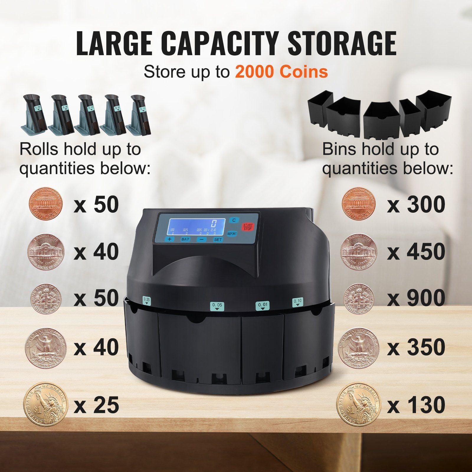 VEVOR USD Coin Sorter Coin Counter Wrapper and Roller 300 Coins/min LCD Display - Discount Msrp 