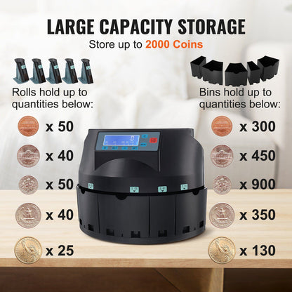 VEVOR USD Coin Sorter Coin Counter Wrapper and Roller 300 Coins/min LCD Display - Discount Msrp 