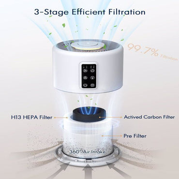 Home large room air purifier with lighting up to 1076ft², VEWIOR H13 True HEPA Air Purifier with Scented Sponge, Sleep Mode, Timer for Wildfire Smoke Pet Dust Pollen Odors (Banned by Amazon) - Discount Msrp 