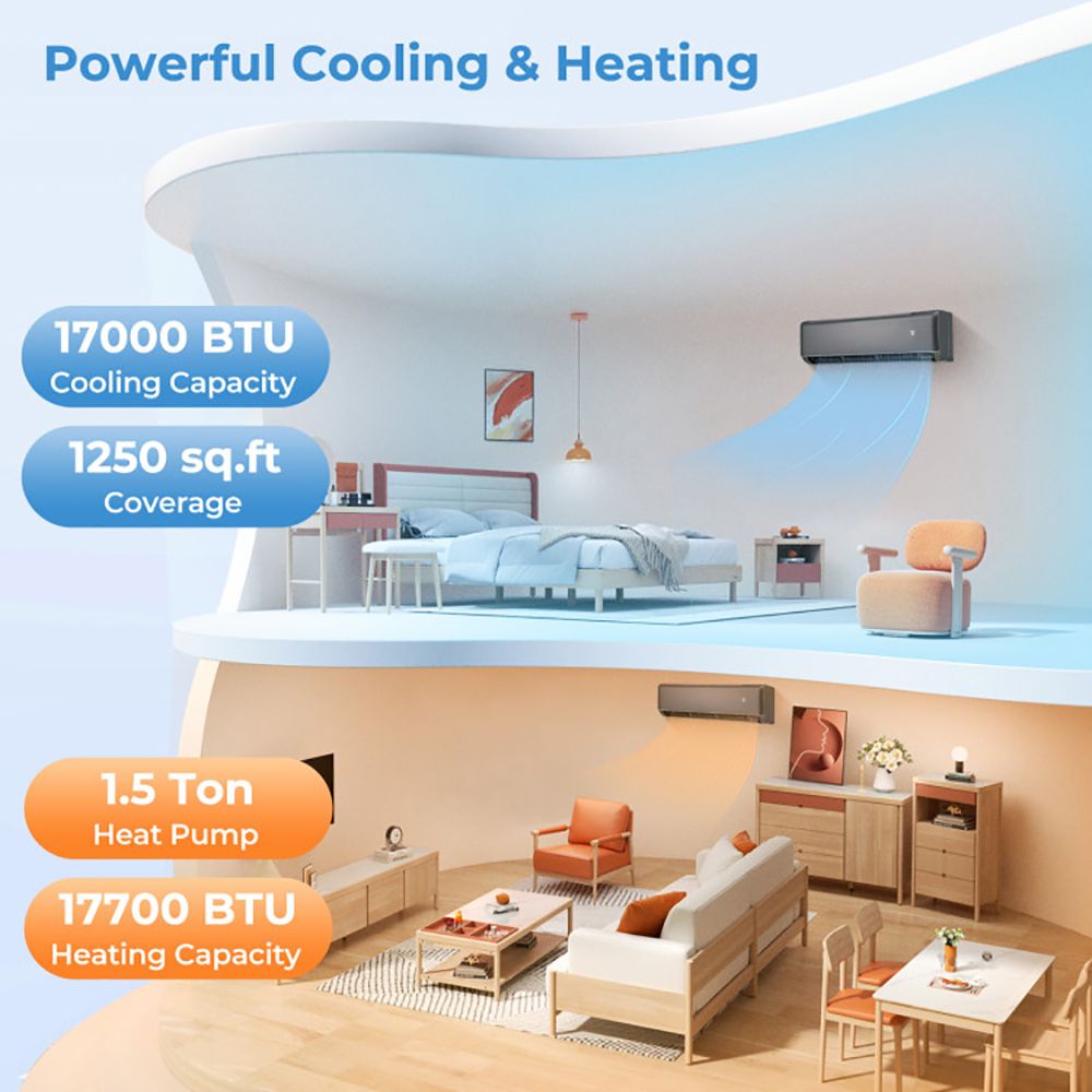 12000 BTU 21 SEER2 208-230V Wifi Enabled Mini Split Air Conditioner and Heater Gray - Discount Msrp 