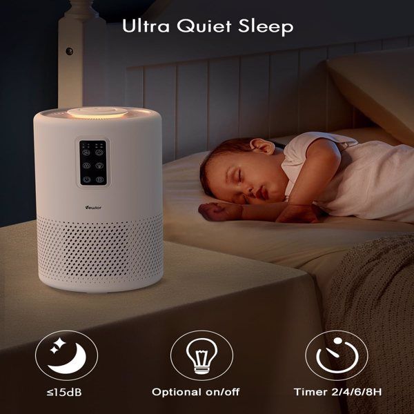 Home large room air purifier with lighting up to 1076ft², VEWIOR H13 True HEPA Air Purifier with Scented Sponge, Sleep Mode, Timer for Wildfire Smoke Pet Dust Pollen Odors (Banned by Amazon) - Discount Msrp 