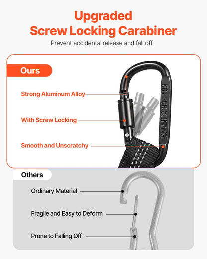 VEVOR 5 Pack Tool Lanyard Fall Protection Tools Leash with Screw Lock Carabiner - Discount Msrp 