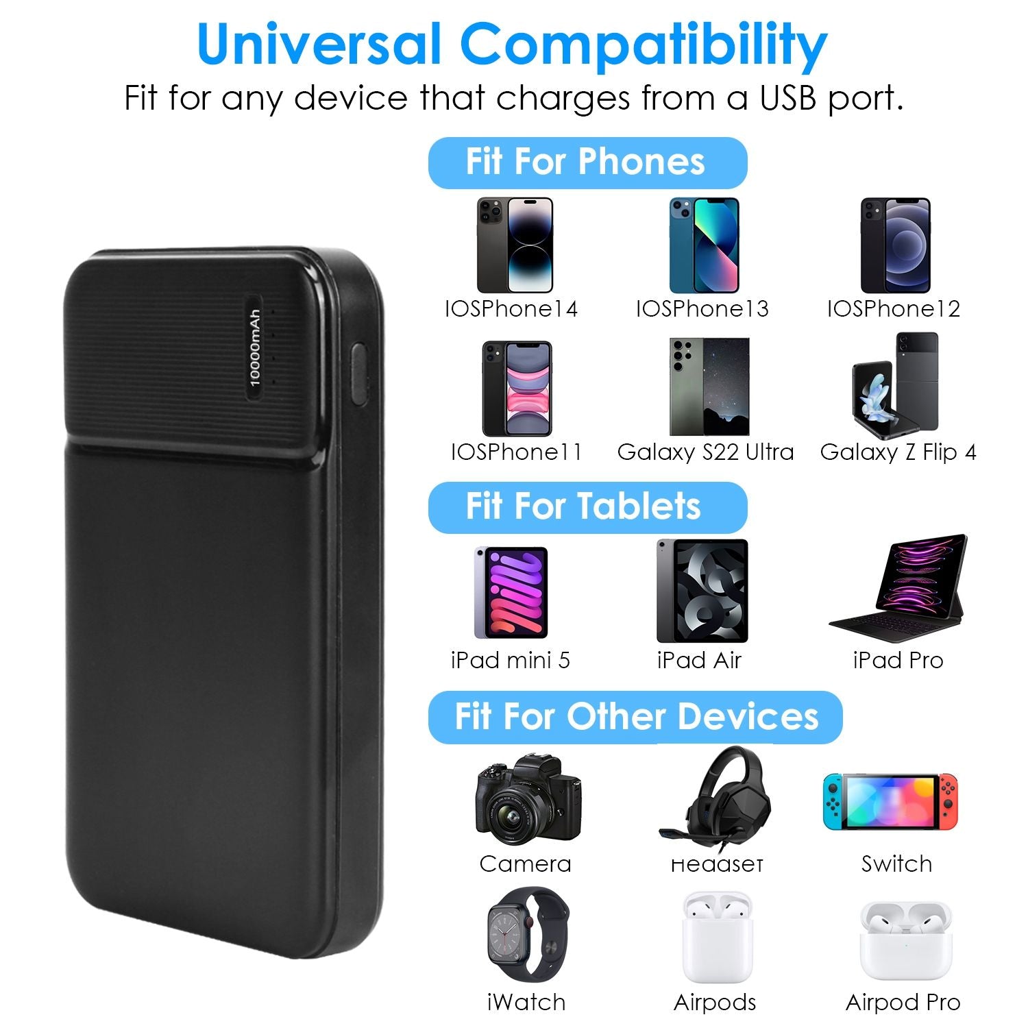 Power Bank Portable Phone Charger for Home Office Travel External Battery Pack with 1 Micro USB Cable Fit For IOSPhone 13/12 Samsung Galaxy S21 And More - Discount Msrp 