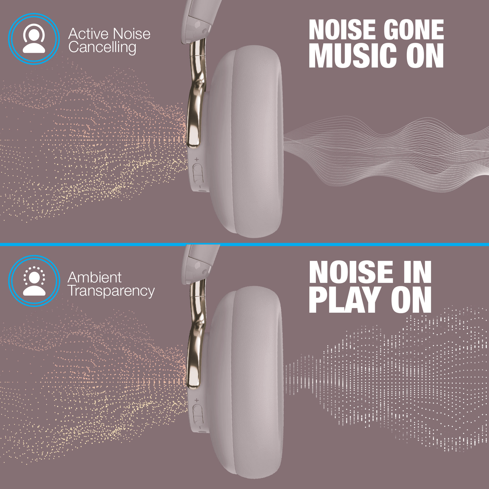 Naztech Aura 360 ANC Wireless Headphones - Discount Msrp 