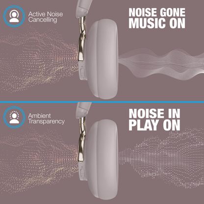 Naztech Aura 360 ANC Wireless Headphones - Discount Msrp 