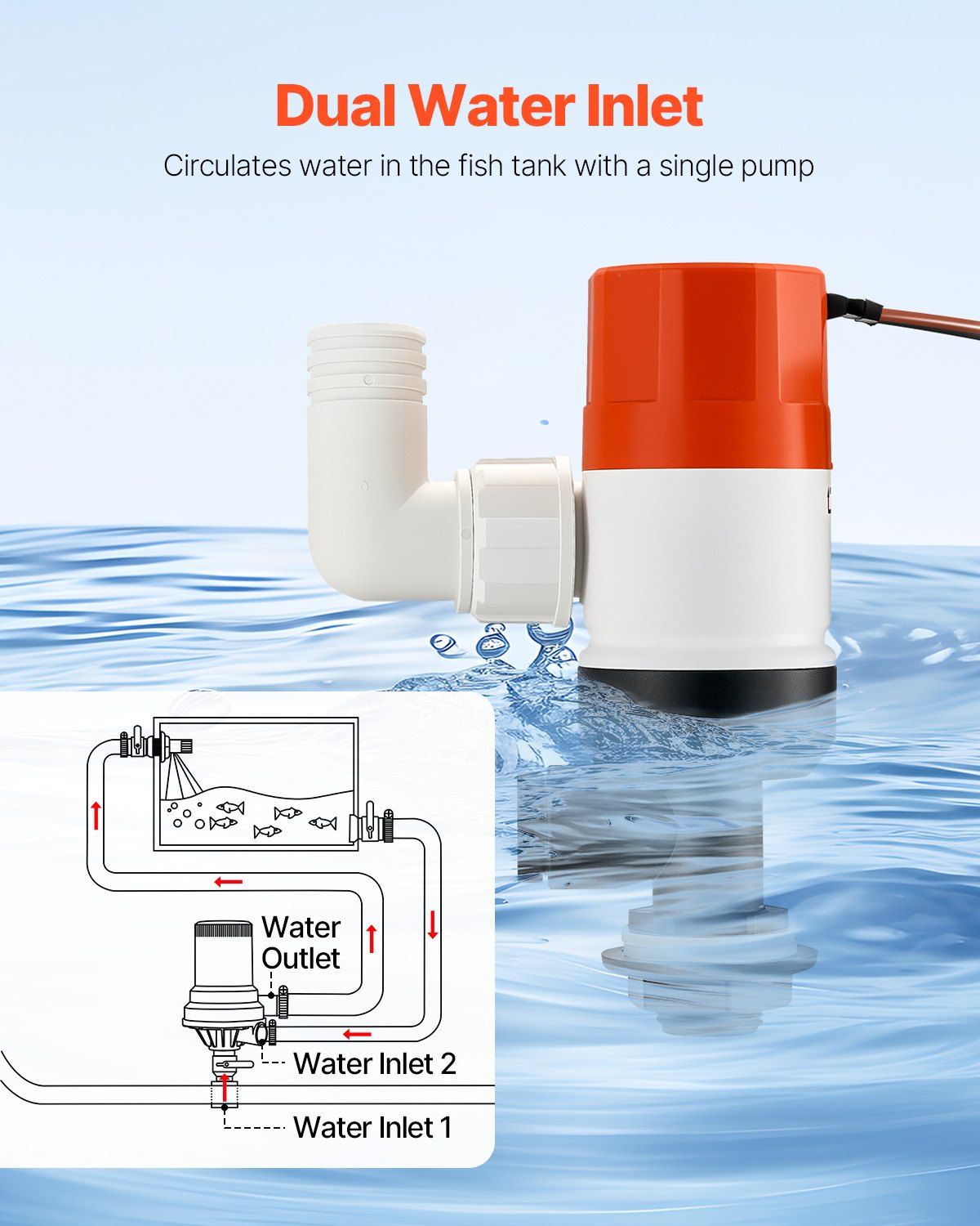 Livewell Pump for Boat 12V 800 GPH Livewell Aerator Pump Straight 2 Inlets - Discount Msrp 