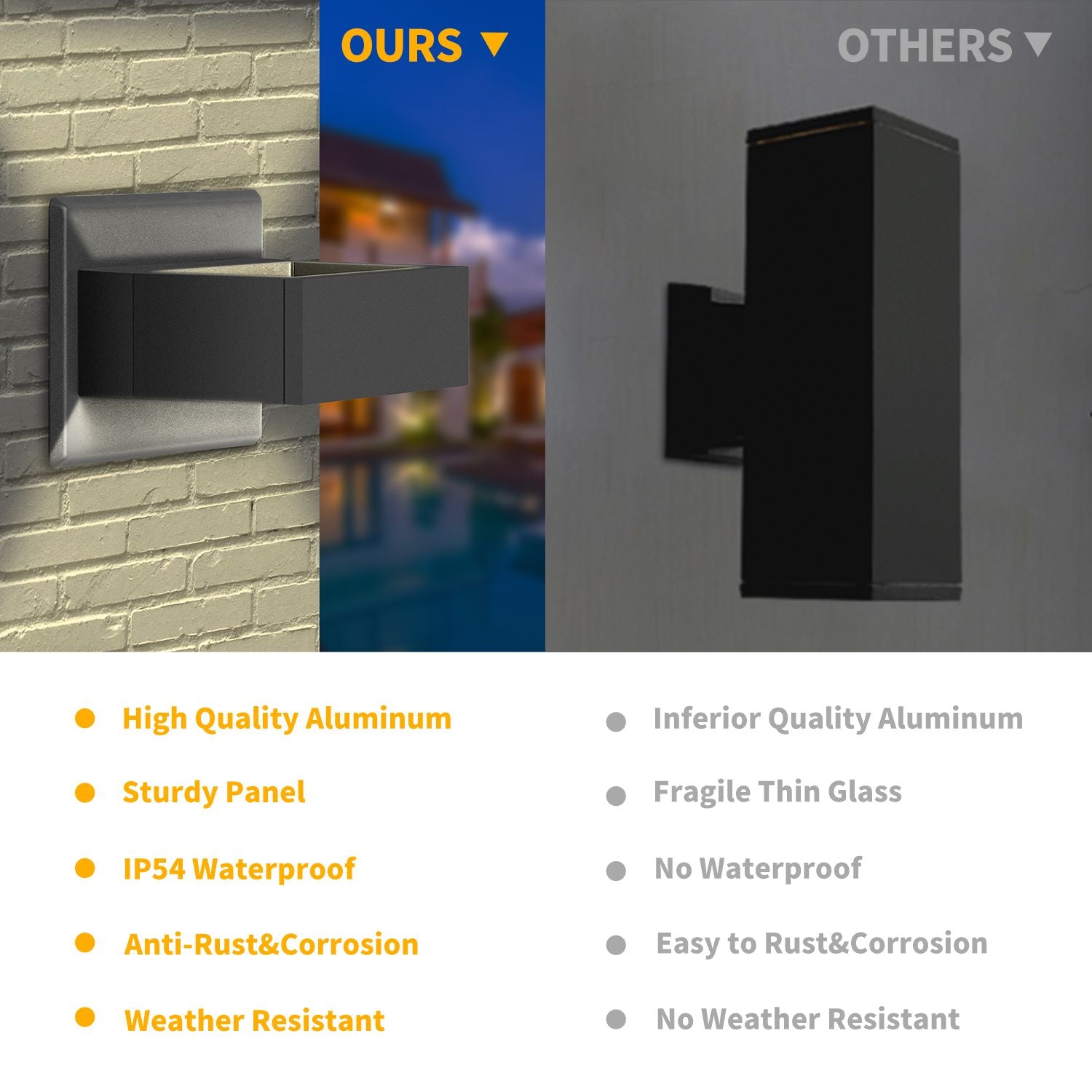 Inowel Wall Sconce LED Integrated Porch Light Modern Waterproof IP54 Wall Lamps Outdoor Up/Down Skeleton Light 17505 - Discount Msrp 