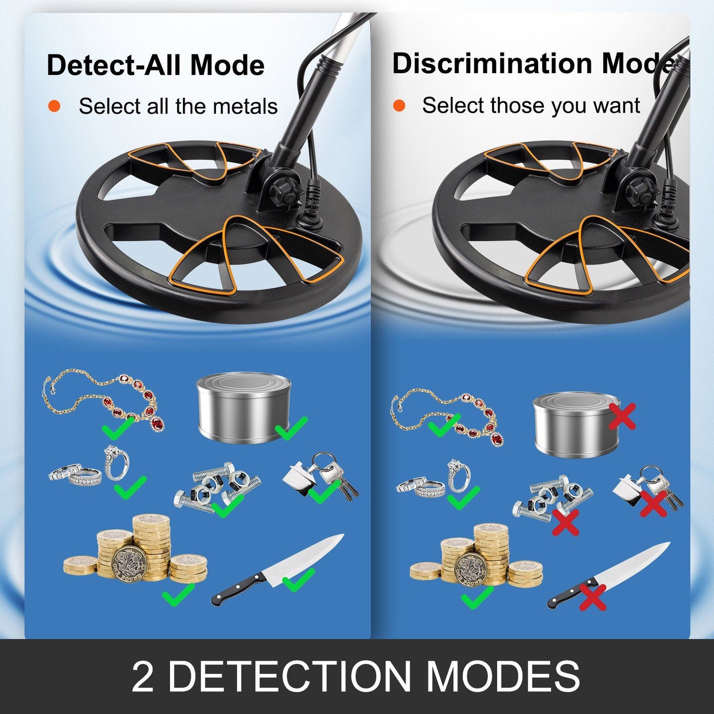 VEVOR Metal Detector Waterproof Disc Metal detectors Underwater Underground high Accuracy LCD Display Metal Detector for Adults and Children Headphone Automatic Detector (Yellow 3010) - Discount Msrp 