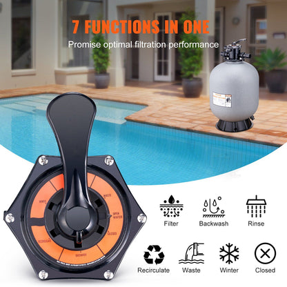 VEVOR Sand Filter, 24-inch, Up to 65 GPM Flow Rate, Above Inground Swimming Pool Sand Filter System with 7-Way Multi-Port Valve, Filter, Backwash, Rinse, Recirculate, Waste, Winter, Closed Functions - Discount Msrp 