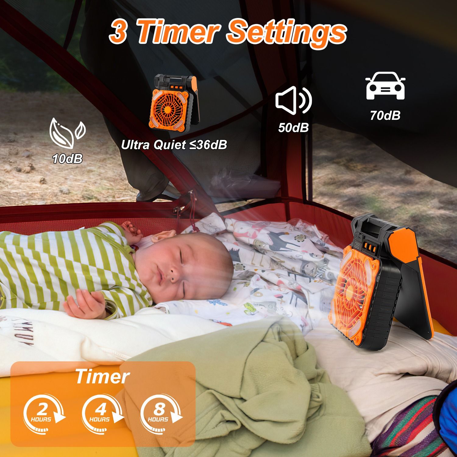 Solar Camping Fan With LED Lantern 5200mAh Rechargeable Battery Operated Portable Fan with Emergency Power Bank 4 Wind Speeds 3 Light Modes 3 Timers for Hiking Fishing Travel GPCT5319 - Discount Msrp 