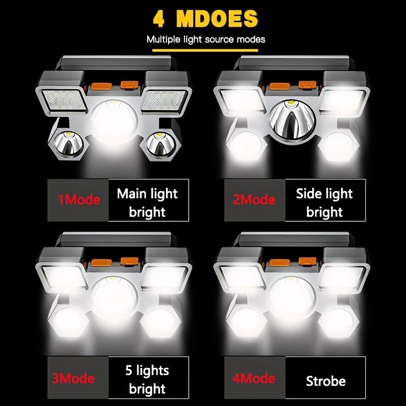 5 LED USB Rechargeable Headlamp; Portable Built-in 18650 Battery Head Flash Light; Waterproof For Expedition Outdoor Camping Fishing - Discount Msrp 