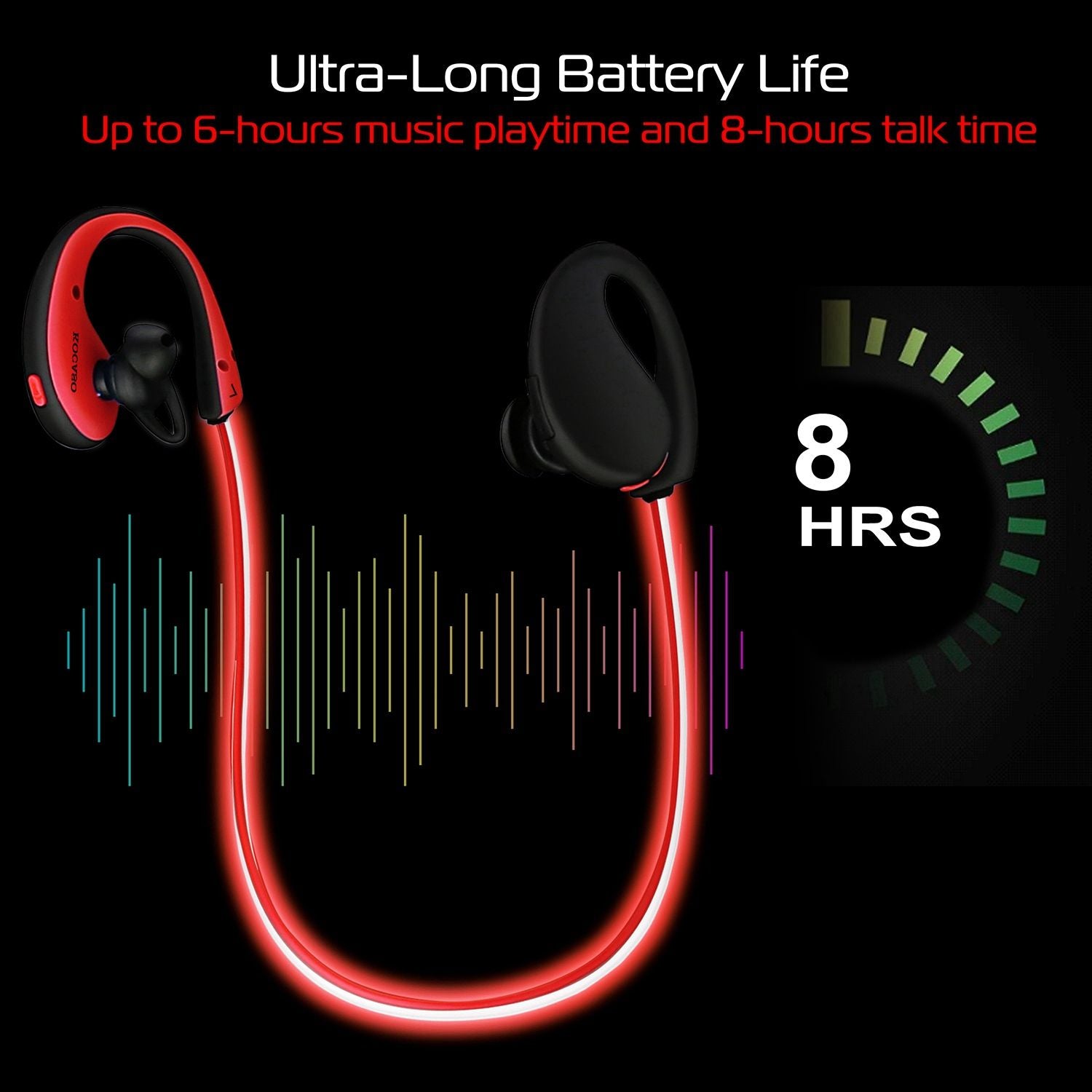 Wireless Sports Headsets Wireless V4.1 Neckband Earphones HD Stereo Sweat-proof Headphones Earbuds - Discount Msrp 