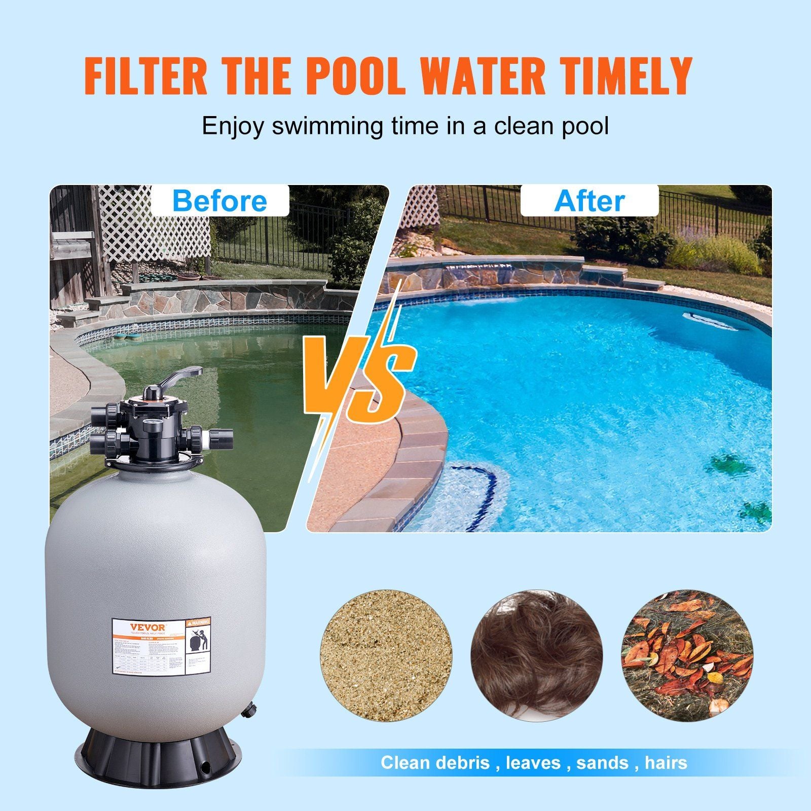 VEVOR Sand Filter, 24-inch, Up to 65 GPM Flow Rate, Above Inground Swimming Pool Sand Filter System with 7-Way Multi-Port Valve, Filter, Backwash, Rinse, Recirculate, Waste, Winter, Closed Functions - Discount Msrp 