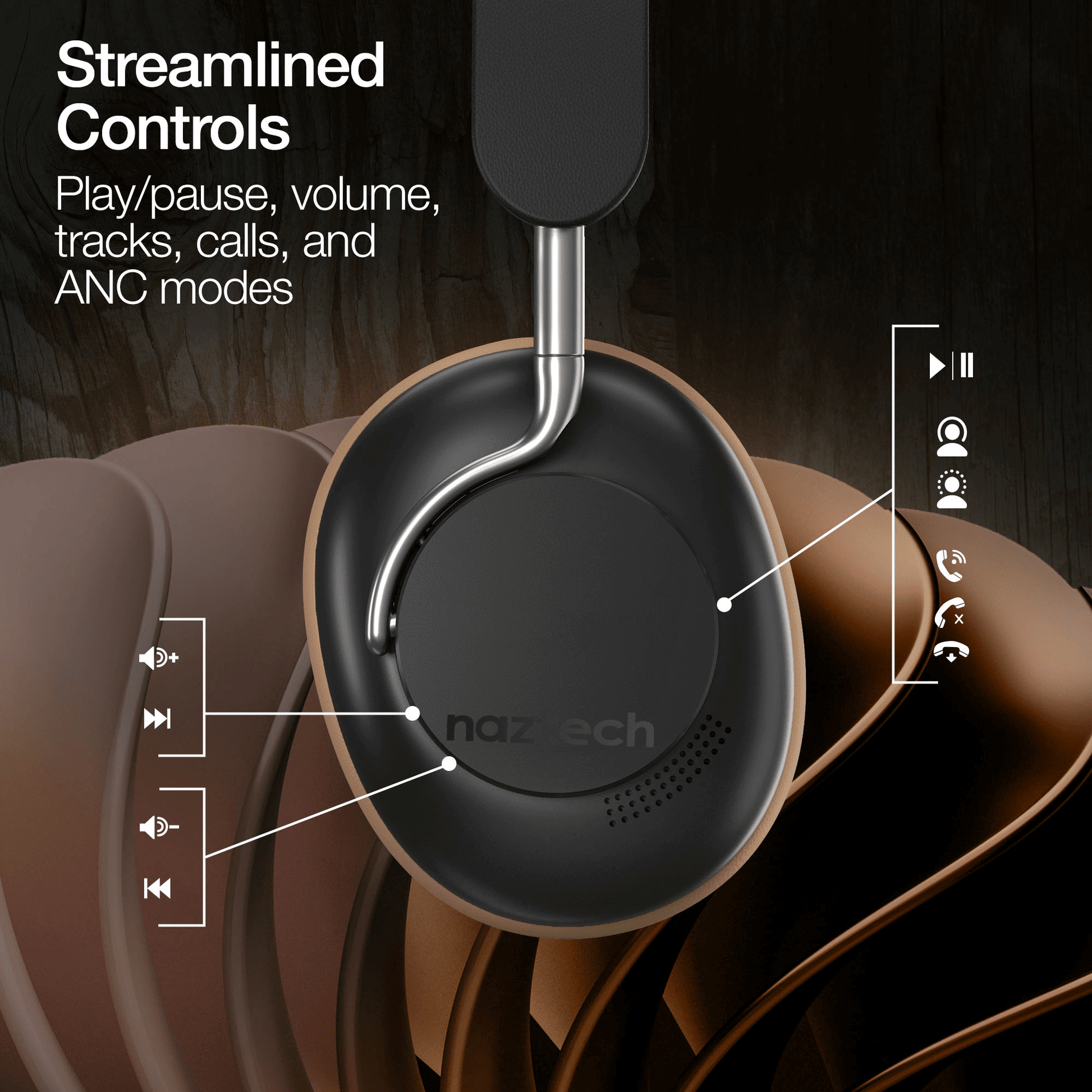 Naztech Aura 360 ANC Wireless Headphones - Discount Msrp 