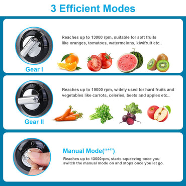 1000W Centrifugal Juicer Juice Extractor with 2 Speeds 3.6in Wide Feed Chute 17Oz Juicer Cup 54Oz Pulp Collector Electric Juicer for Fruits Vegetables - Discount Msrp 