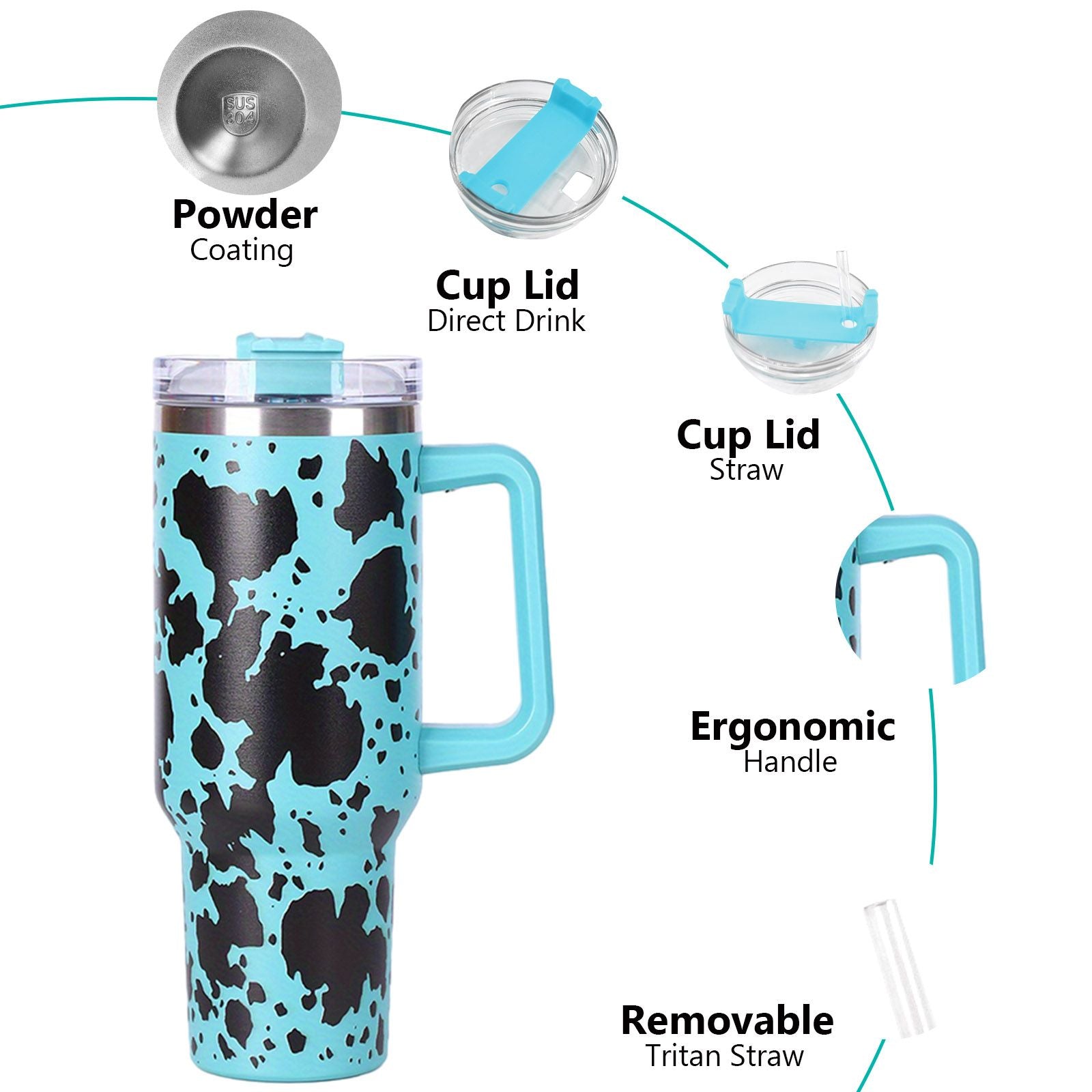 40oz 5D cowprint Insulated Tumbler With Handle And Straw Lid Portable Large Capacity water bottle, Heat preservation,304 Stainless Steel Cup For Outdoor Sports, Travel & Camping Birthday Gift - Discount Msrp 