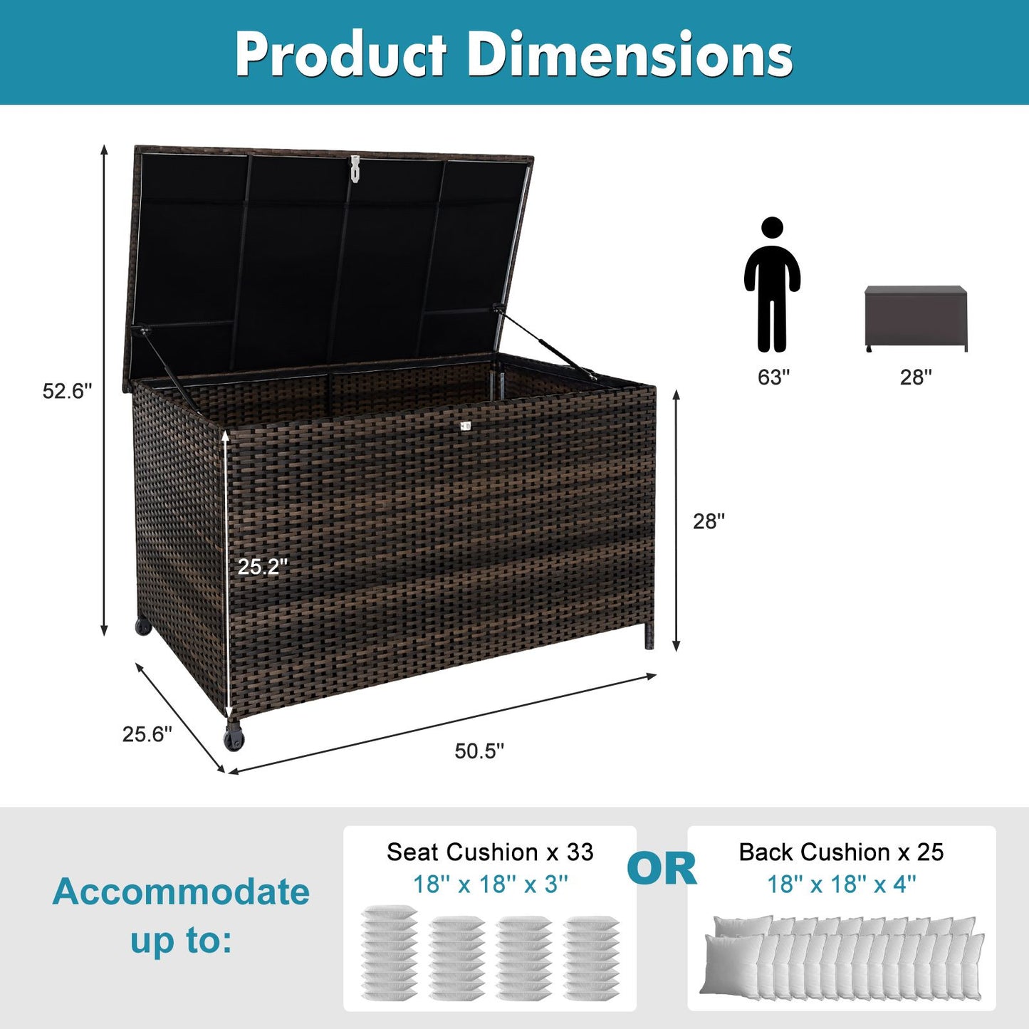120 Gal. Outdoor Wicker Storage Box Waterproof, Resin Rattan Deck Box for Patio Garden Furniture, Outdoor Cushion Storage - Discount Msrp 